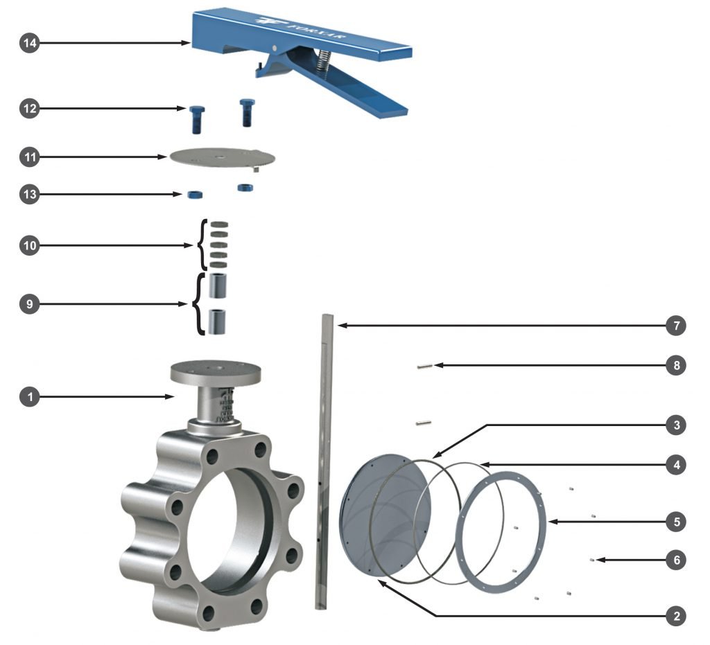 Butterfly Valve | | Forxar Industries Private Limited